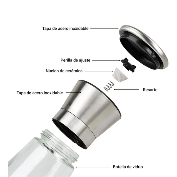 Molinillo Manual de Acero Inoxidable y Vidrio