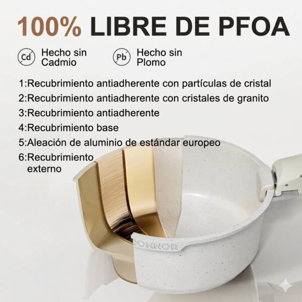 Juego de Ollas y Sartenes Donnor 17 Piezas Mango Desmontable Negro